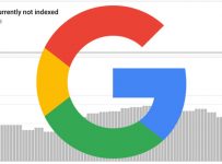 Rastreado: actualmente no indexado: ¿una señal de un problema de calidad de Google?